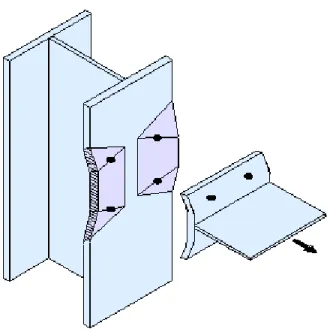 Figura 3. 12 – Deformações no flange do pilar e do flange do perfil “T” 