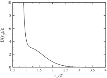 FIG. 1. Interaction potential between water-like particles.
