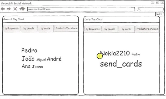 Figure 37: Storyboard 1: User views general and daily tag cloud – Scene 2 