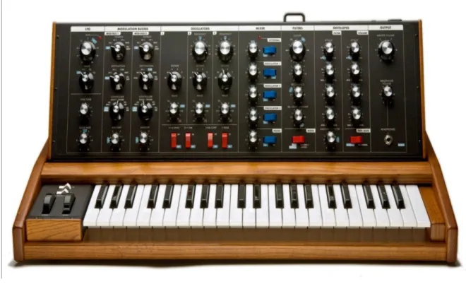 Figura 8 - Um minimoog 