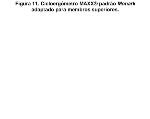 Figura 11. Cicloergômetro MAXX® padrão Monark   adaptado para membros superiores. 