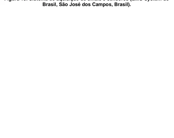 Figura 13. Sistema de aquisição de sinais e sensores (EMG System do  Brasil, São José dos Campos, Brasil)