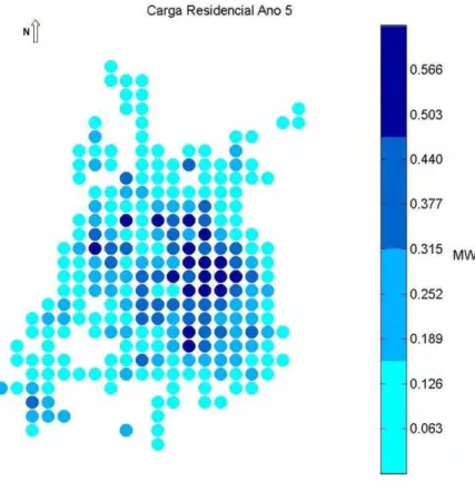 Figura 4.11 – Resultados da carga residencial para um horizonte de 5 anos.  