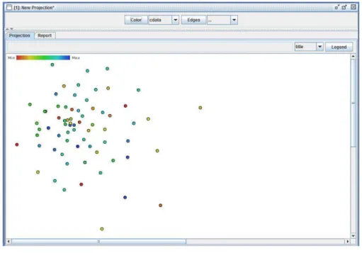 Figura 13 - Visualização utilizando Interactive Document Map (IDMAP) 