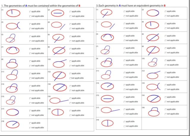 Figure 4: Example of two separate pages of the questionnaire showing effect of randomization