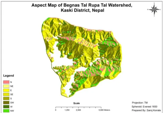 Figure 6: Aspect Map of Watershed 