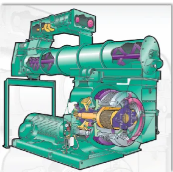 Figura 11 – Esquema de funcionamento de uma pelet Pellet Mill [23]   