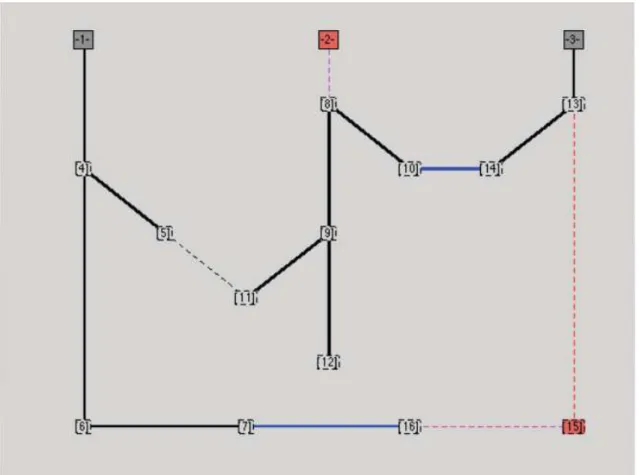 Figura 3.7. Exemplo de solução para o SD de 16 blocos. A linha pontilhada vermelha  indica a chave que foi aberta pela atuação da proteção