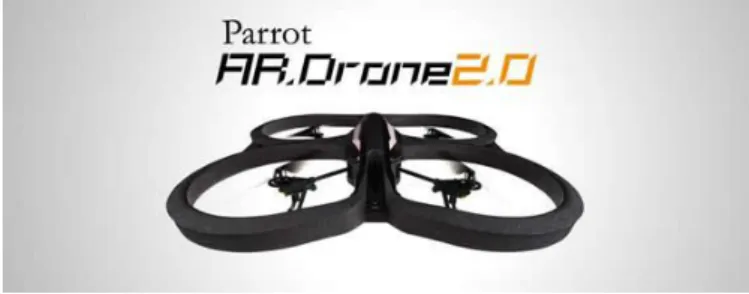 Figure 2: Parrot AR.Drone 2.0 used for developing this project [38]. 