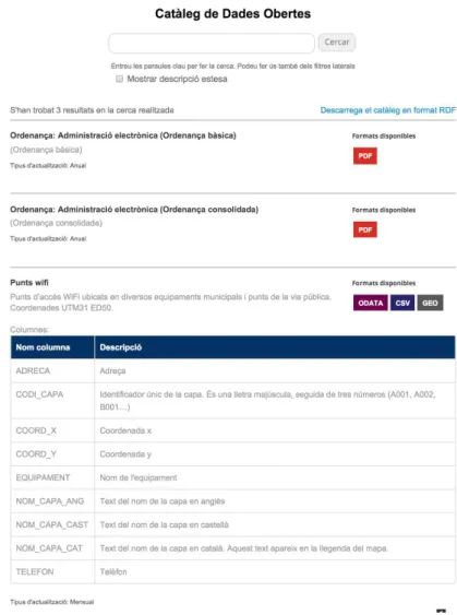 Figure 3.2: Barcelona Open Data Infrastructure view displaying a datasets with their available formats.
