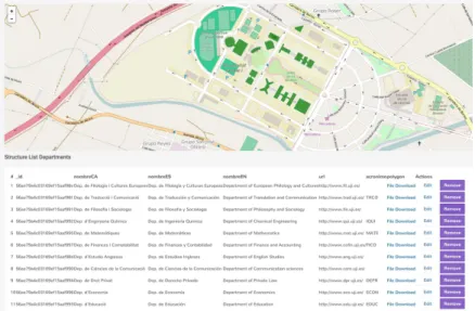 Figure 4.5: In a dataset view, we can see information data in a table and in a map.