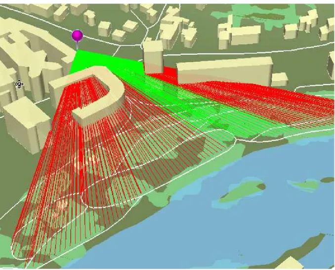 Figure 1.4  –  Spatial analysis in 3D. 
