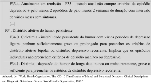 Tabela 3 – Fatores de risco para Depressão em doentes nos Cuidados Paliativos  