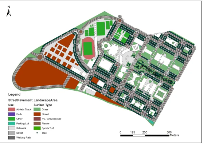 Figure 4: The datasets used in the base layer. 