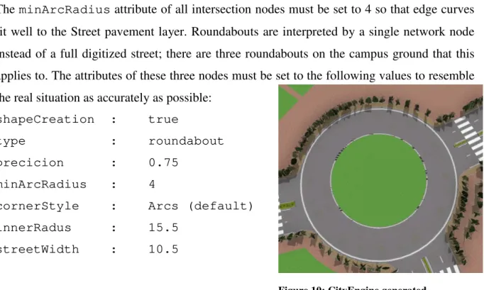 Figure 10: CityEngine generated  roundabout.
