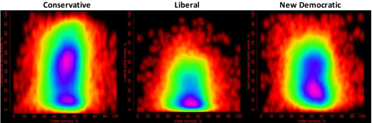 Figure 15. Voter turnout against party shares for all polling divisions (Canada, 2011)