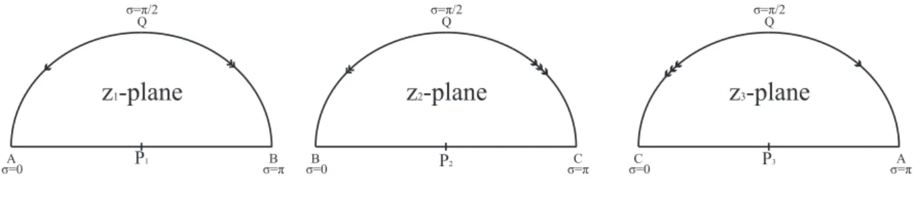 Figure 2.3.: As we learned in the last section, the gluing process will take half of each string and sew together to form a new string-like object.