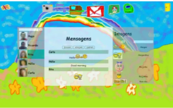 Figura 12 - Ecrã Mensagens. 