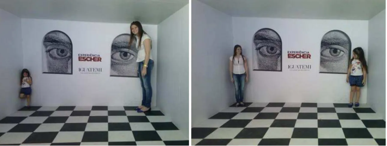 Figura 2: Sala da Relatividade 