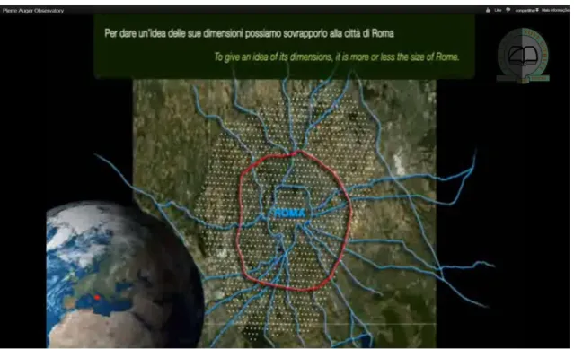 Figura 7. Comparação entre a extensão territorial do Observatório Pierre Auger e a cidade de  Roma