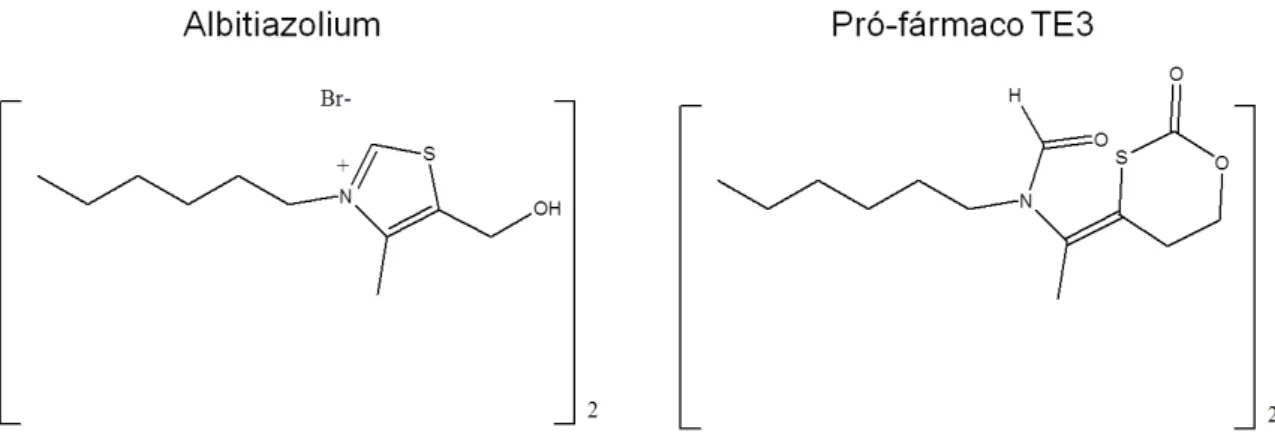 Figura 5- Estrutura química do análogo da colina Albitiazolium e seu pró-fármaco TE3. 