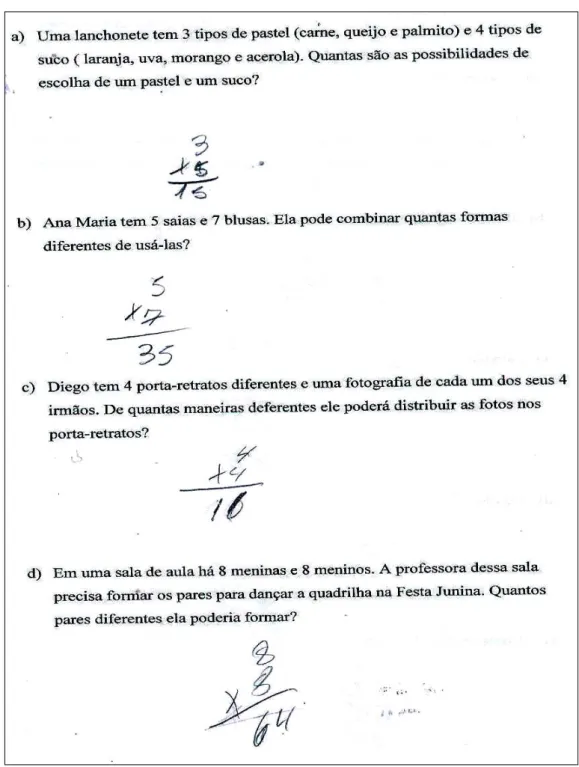 Figura 13:  Desempenho do aluno 18 nos problemas A, B, C e D   Fonte: Arquivo do pesquisador 