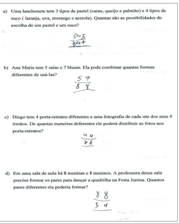 Figura 14: Desempenho do aluno 14 nos problemas A, B, C e D.  Fonte: Arquivo do pesquisador 
