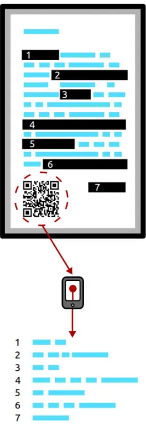 Figure 4.1: QR-Redactor Android Application