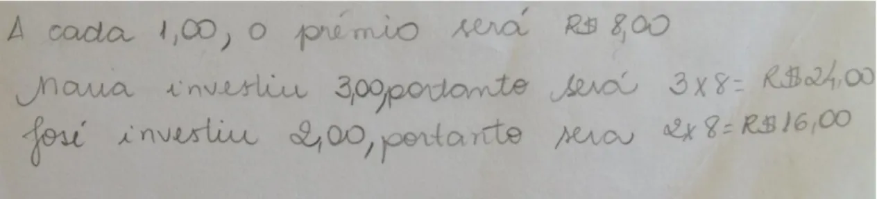 Figura 4: Modelo de divisão do prêmio de loteria em termos de proporcionalidade  retirado da folha de um dos grupos 