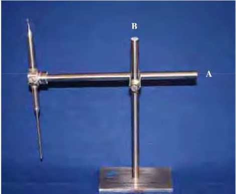 Figura 3:  Tensiômetro adaptado, fixado ao dispositivo de metal com a finalidade de  padronizar a direção da aplicação da força