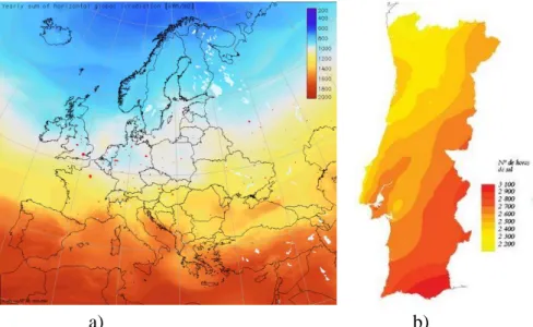 Figura 2-9: a) Radiação solar anual na Europa [23]. b) Insolação média anual em Portugal  continental