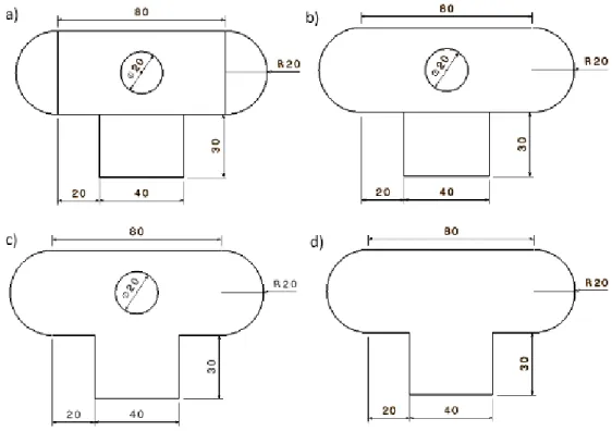 Figura 6- Quatro sketches a testar (do mais rudimentar (a)) ao mais modificado (d)) 