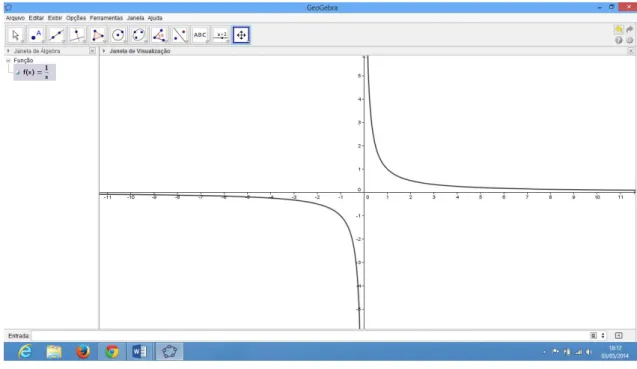 Figura 5. Questão 4 – Atividade 1  