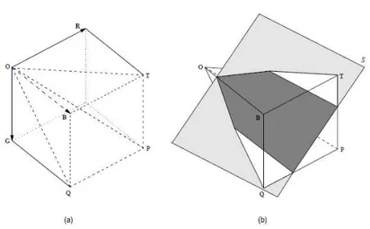 Figura 1 - Cubo RGB 