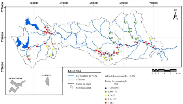 Figura 2. Mapa da distribuição geoquímica do ferro para sedimentos ativos de drenagem coletados na bacia do rio Gualaxo  do Norte, MG, Brasil