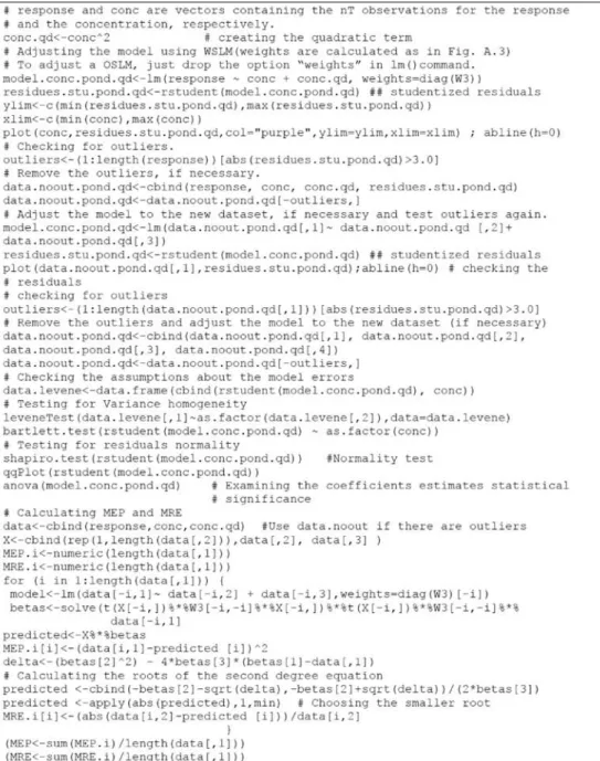 Figure S1. R script to adjust and check the quadratic model in equation 1 for a single day using the WLSM when independent variable (X) is expressed  as concentration.