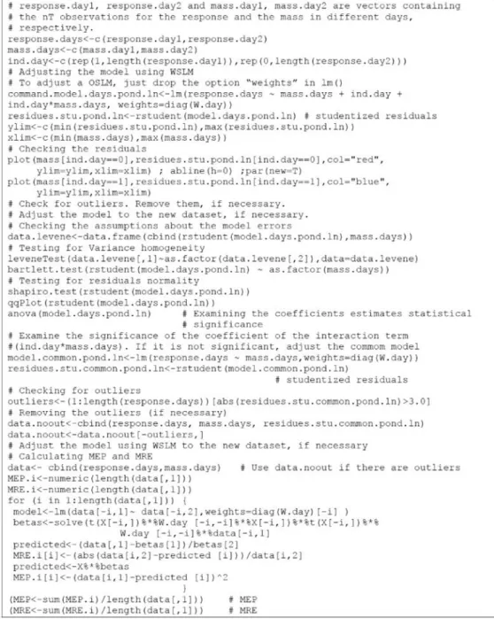 Figure S2. R script to adjust and check the linear version of the model in equation 3 using the WLSM when independent variable (X) is expressed as mass.