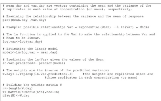 Figure S3. R script to examine the relationship between the variance and the mean of response and to calculate the weights to be used in WLSM.