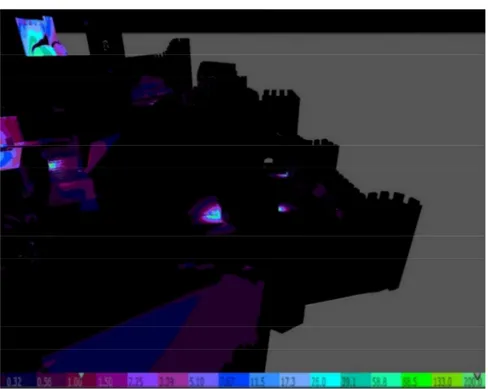 Figura 4.21. Diagrama de cores falsas da Iluminação Atual do espaço circundante da casa paroquial (DialuxEvo 7)