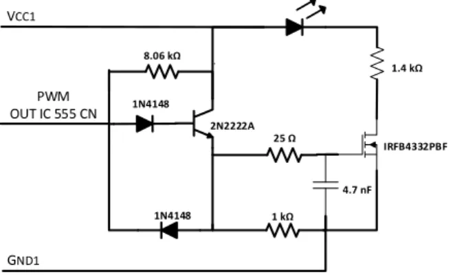 Figure 5 Interface between the control signal and the power MOSFET. 