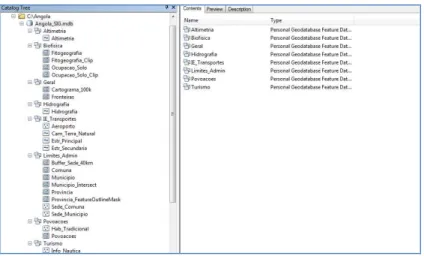 Figura 2. Personal Geodatabase de Angola arquitectada pela SINFIC. Fonte: Administração Municipal da  Matala