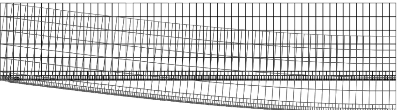 Figure 5 – Finite element mesh adopted and structure deformation. 