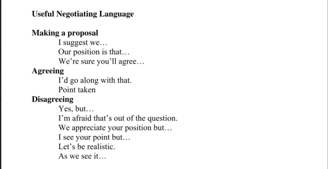 Figure 3: Example of a Learning Tip from the Adopted Workbook  (Jacob, M., 1999:43)   