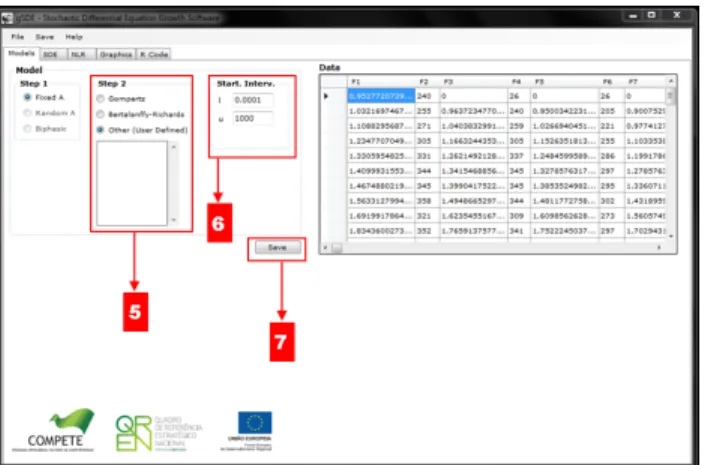 Figura 5.9: Software gSDE: Model