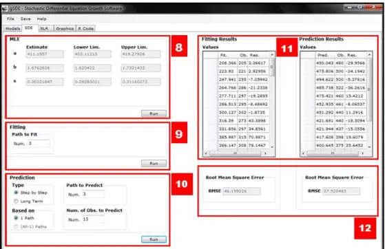 Figura 5.12: Software gSDE: Save
