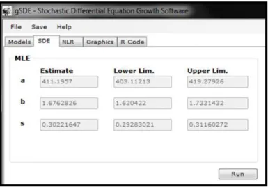 Figura 5.14: Software gSDE: SDE→MLE