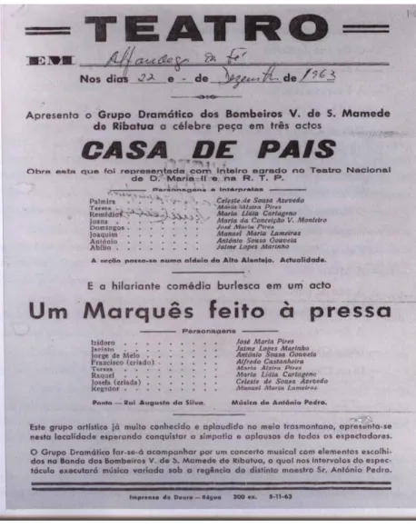 Figura 2 – Cartaz de representação teatral em Alfandega da Fé. 