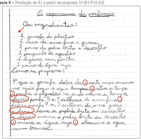 Figura 5 – Produção de E1 a partir da proposta 19 [E1/P19:A2].
