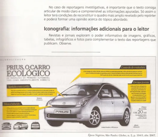 Figura 7 - Iconografia e texto publicitário 