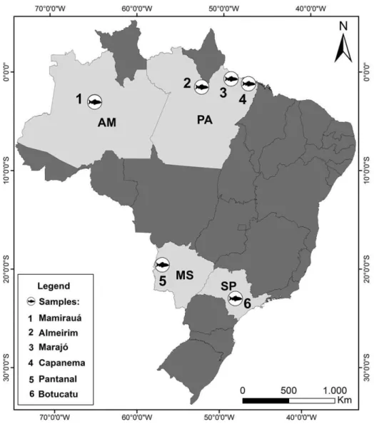 Table 1. Some information on the species analyzed in this work.